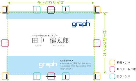 データ作成時に注意すること 印刷通販サイトのグラフオンラインショップ