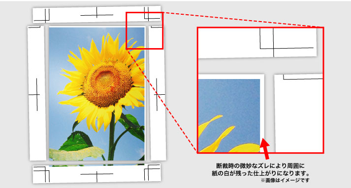 断裁時に白が出ているイメージ画像