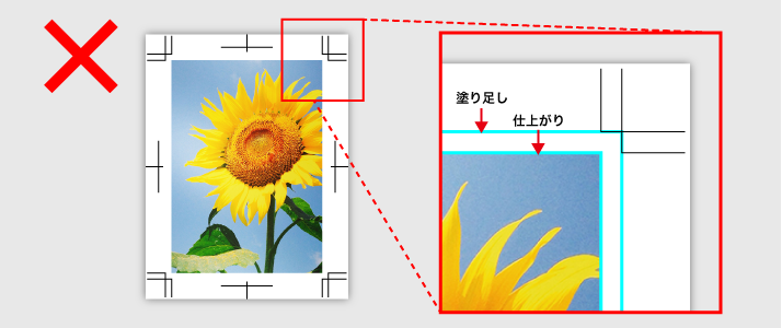 塗り足しがないデータを作成した場合のイメージ画像